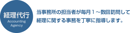 経理代行/当事務所の担当者が毎月1〜数回訪問して経理に関する事務を丁寧に指導します。